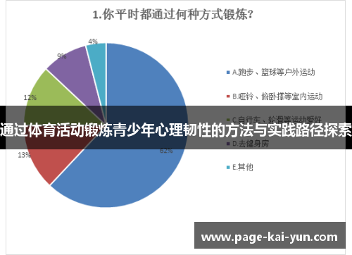 通过体育活动锻炼青少年心理韧性的方法与实践路径探索 通过体育活动锻炼青少年心理韧性的方法与实践路径探索