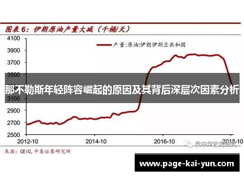 那不勒斯年轻阵容崛起的原因及其背后深层次因素分析