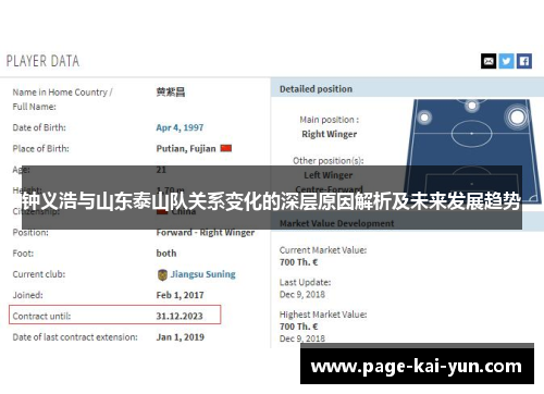 钟义浩与山东泰山队关系变化的深层原因解析及未来发展趋势 钟义浩与山东泰山队关系变化的深层原因解析及未来发展趋势