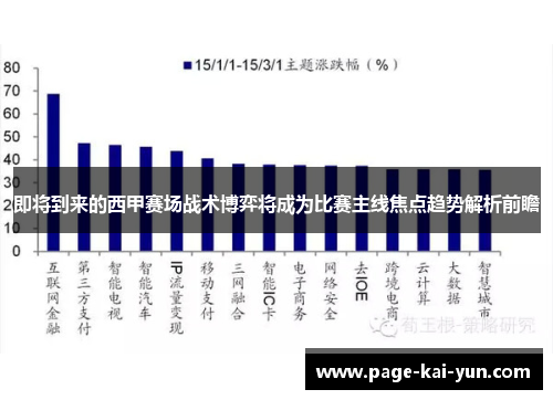 即将到来的西甲赛场战术博弈将成为比赛主线焦点趋势解析前瞻 即将到来的西甲赛场战术博弈将成为比赛主线焦点趋势解析前瞻