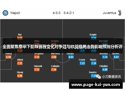 全面聚焦意甲下阶段赛程变化对争冠与欧战格局走势影响预测分析评
