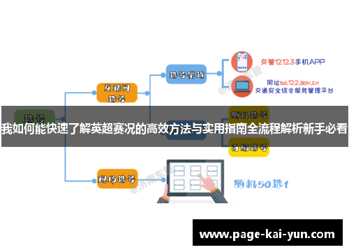 我如何能快速了解英超赛况的高效方法与实用指南全流程解析新手必看 我如何能快速了解英超赛况的高效方法与实用指南全流程解析新手必看
