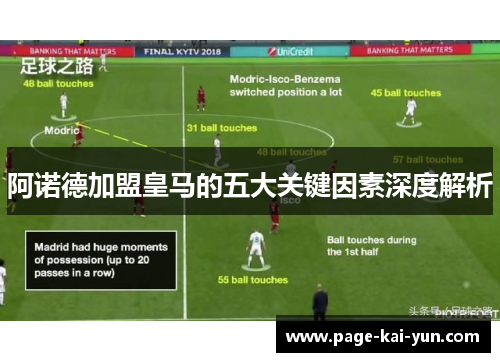 阿诺德加盟皇马的五大关键因素深度解析 阿诺德加盟皇马的五大关键因素深度解析