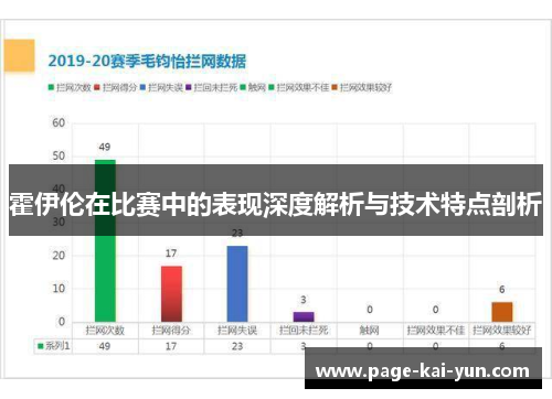 霍伊伦在比赛中的表现深度解析与技术特点剖析 霍伊伦在比赛中的表现深度解析与技术特点剖析