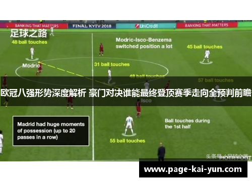 欧冠八强形势深度解析 豪门对决谁能最终登顶赛季走向全预判前瞻
